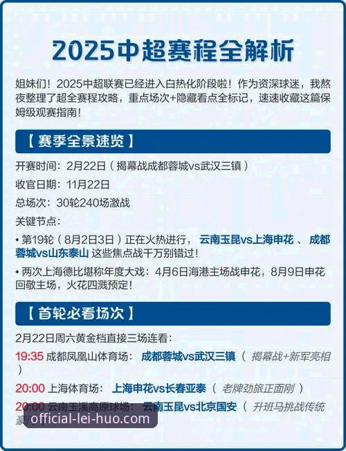 中超京昆大战观赛指南：从3-3激战到雷火客户端流畅体验